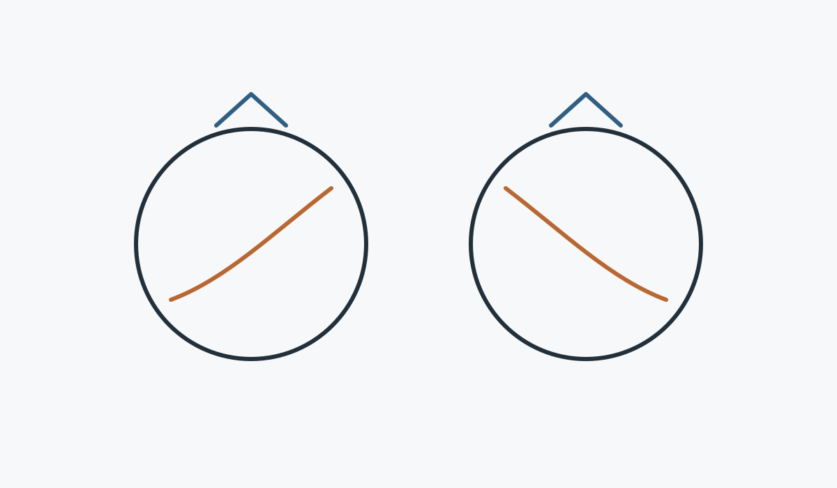 Right- and left-hand spiral bevel gear relationship